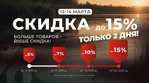 Компас выгоды