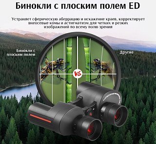 Бинокль Eyeskey Wind 8x32 - фото 5