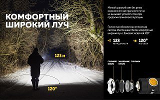 Фонарь Armytek Prime C2 Pro Magnet USB белый Com - фото 18