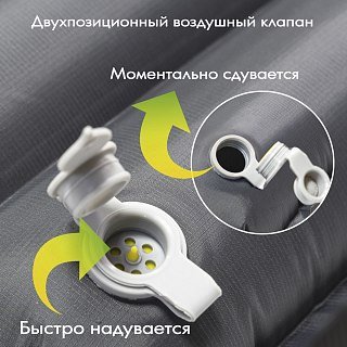 Коврик Talberg LUXOR AIR GREY MAT надувной 185х60х8 оливковый - фото 5