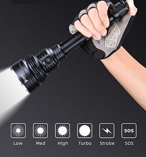 Фонарь Wuben H8 Standard Kit 500 lumens - фото 5