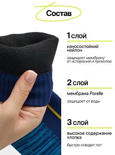 Носки Nucex НМ01 navy blue - фото 2