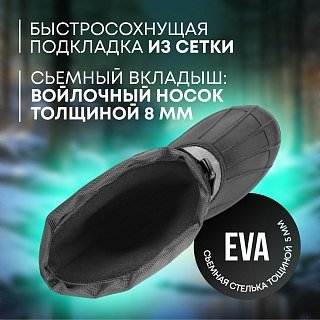 Сапоги Taigan ArcticGuard 2 Thinsulation 1600g Mesh&Membrane black - фото 6