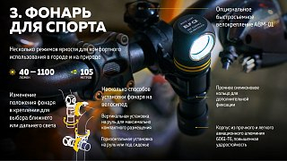 Фонарь Armytek Eif C2 USB-C белый Com - фото 19