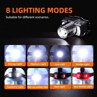 Фонарь Superfire HL25 налобный 700 Lumens - фото 2