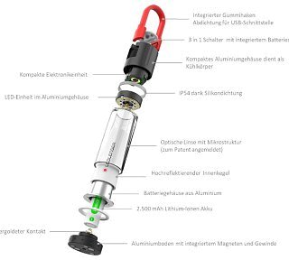 Фонарь Led Lenser PL6 - фото 3