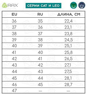 Кроссовки RAX 062-9 Blue  - фото 7