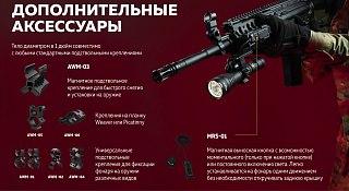 Фонарь Armytek Predator Pro magnet USB белый Com - фото 27