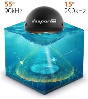Эхолот Deeper Smart Sonar Pro - фото 3