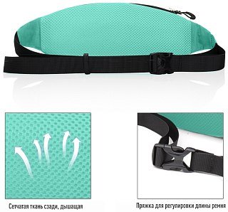 Сумка Samstrong Waist Bag 1,5 поясная сине-зеленый - фото 5