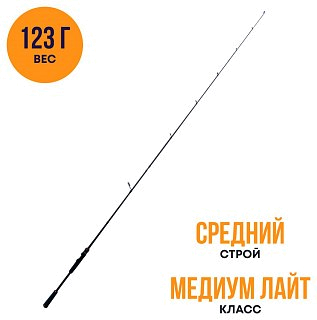 Спиннинг Riverzone Juniorspin S702ML 5-15гр 2,1м - фото 4