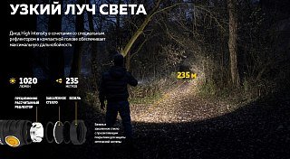 Фонарь Armytek Partner C2 Magnet USB теплый Com - фото 13