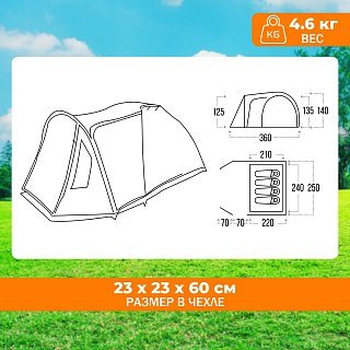 Палатка PerevalPro Cloud Dome 4 - фото 8