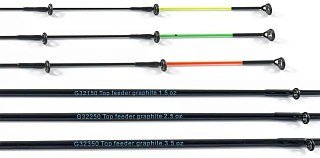 МП Удилище Viva Top Feeder 3,6m 100g - фото 9