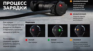 Фонарь Armytek Wizard C2 WR Magnet USB белый Com - фото 25