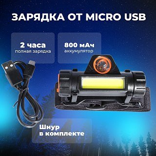 Фонарь Pereval BT-HL9058 налобный 120 Lumens - фото 5