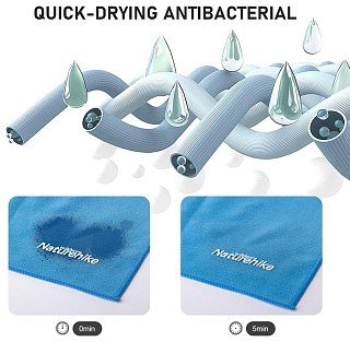 Полотенце Naturehike Fitness antibacterial quick-drying 100x30см blue - фото 3
