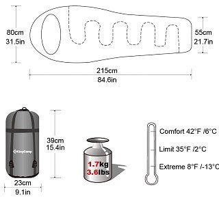 Спальник King Camp Treck 300 -13C серый правый - фото 9