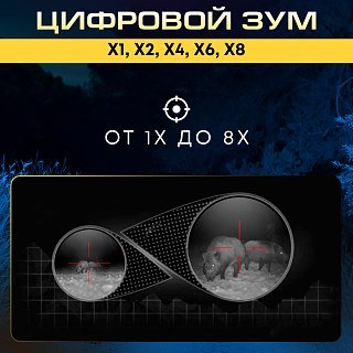 Тепловизионный монокуляр Sytong XS03-25LRF - фото 6