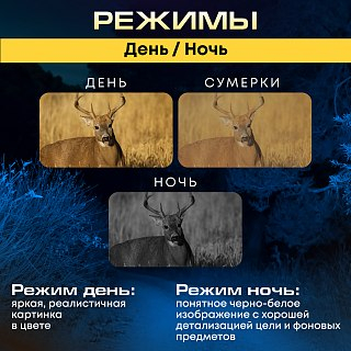 Прицел день-ночь Sytong HT60 цифровой - фото 10