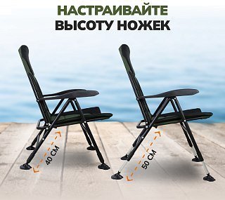 Кресло Riverzone рыболовное YURS-057D - фото 3
