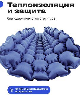 Коврик RoadLike Venture надувной черника - фото 5