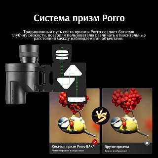 Бинокль Eyeskey Wind 8x32 - фото 9