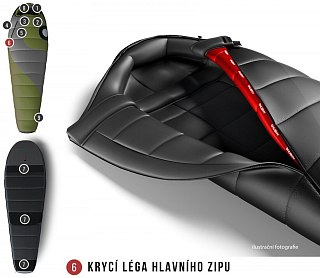 Спальник Husky Aurus -18С - фото 10