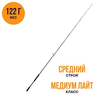 Спиннинг Riverzone Juniorspin S802ML 5-15гр 2,4м - фото 5