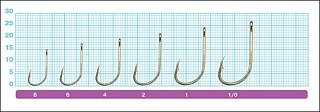 Крючки Owner одинарные 50108 №2 - фото 2
