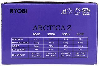 Катушка Ryobi Arctica Z 3000 - фото 9