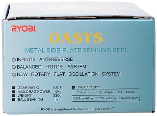 МП Катушка RYOBI OASYS 4000 - фото 2