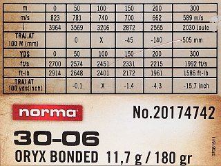 Патрон 30-06Sprg Norma 11,7 Oryx
