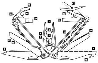 Мультиинструмент Leatherman Charge plus TTi - фото 7