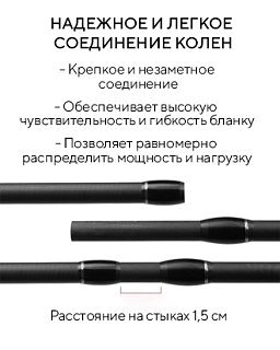 Спиннинг Riverzone Trevelspin S703M 8-25гр 2,1м - фото 10
