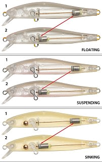 Воблер Zipbaits Rigge 90SP 998 luminous chartlime - фото 3