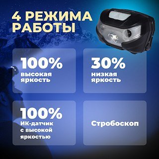 Фонарь Pereval BT-HL9013 налобный 160 Lumens - фото 3