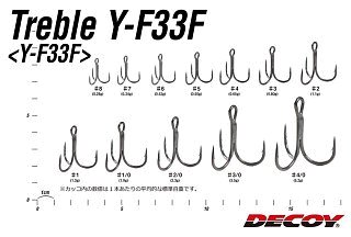 Крючки Decoy тройной Y-F33F №3/0 - фото 4