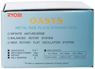 МП Катушка RYOBI OASYS 3000 - фото 2