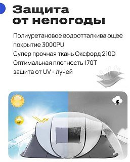 Палатка RoadLike Family 4-местная синий - фото 4