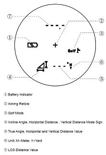 Дальномер Vector Optics Forester 6x21 Range Finder - фото 12