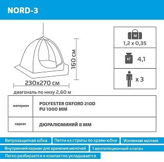 Палатка-зонт Helios Nord-3 3-местная - фото 4