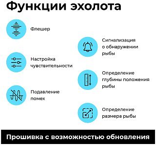 Эхолот Rivertech 8 - фото 17