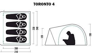 Палатка Jungle Camp Toronto 4 зеленый/оливковый - фото 6