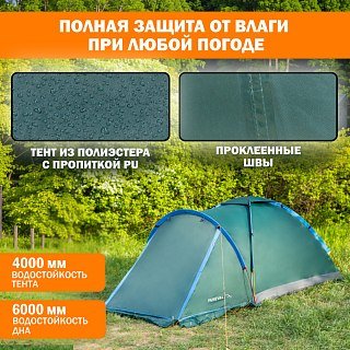 Палатка PerevalPro Sky Dome 2 - фото 8