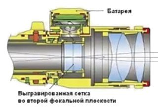 Прицел Hakko 3-12x50 АО R:90CH B1ERCHZ - фото 3