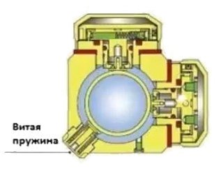 Прицел Hakko 3-12x50 АО R:90CH B1ERCHZ - фото 4