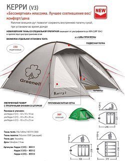 Палатка Greenell Kerry 2 V3 green зеленый - фото 3