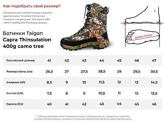 Ботинки Taigan Capra camo tree р.41(8) - фото 8