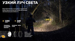 Фонарь Armytek Partner C2 Magnet USB белый Com - фото 13